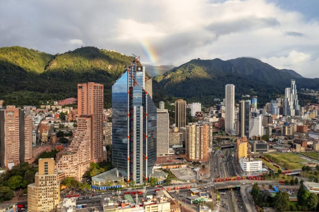 Tipos de empresas en Colombia